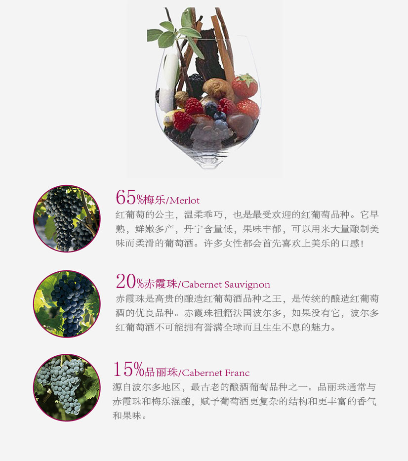 凱撒成分.jpg