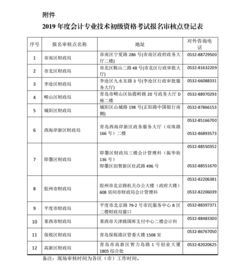 山東青島2019年初級會計報名咨詢電話及會計咨詢服務(wù)