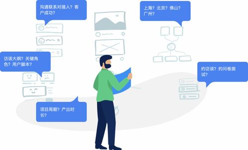 客服咨詢記錄 產品設計改版背后的“用戶之聲”